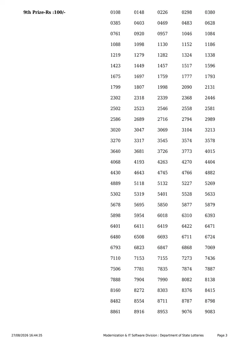 Kerala State Lottery Result 27 August 2026 Page 3