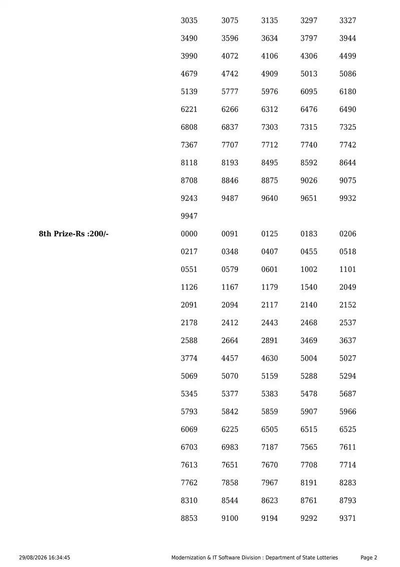 Kerala State Lottery Result 29 August 2026 Page 2