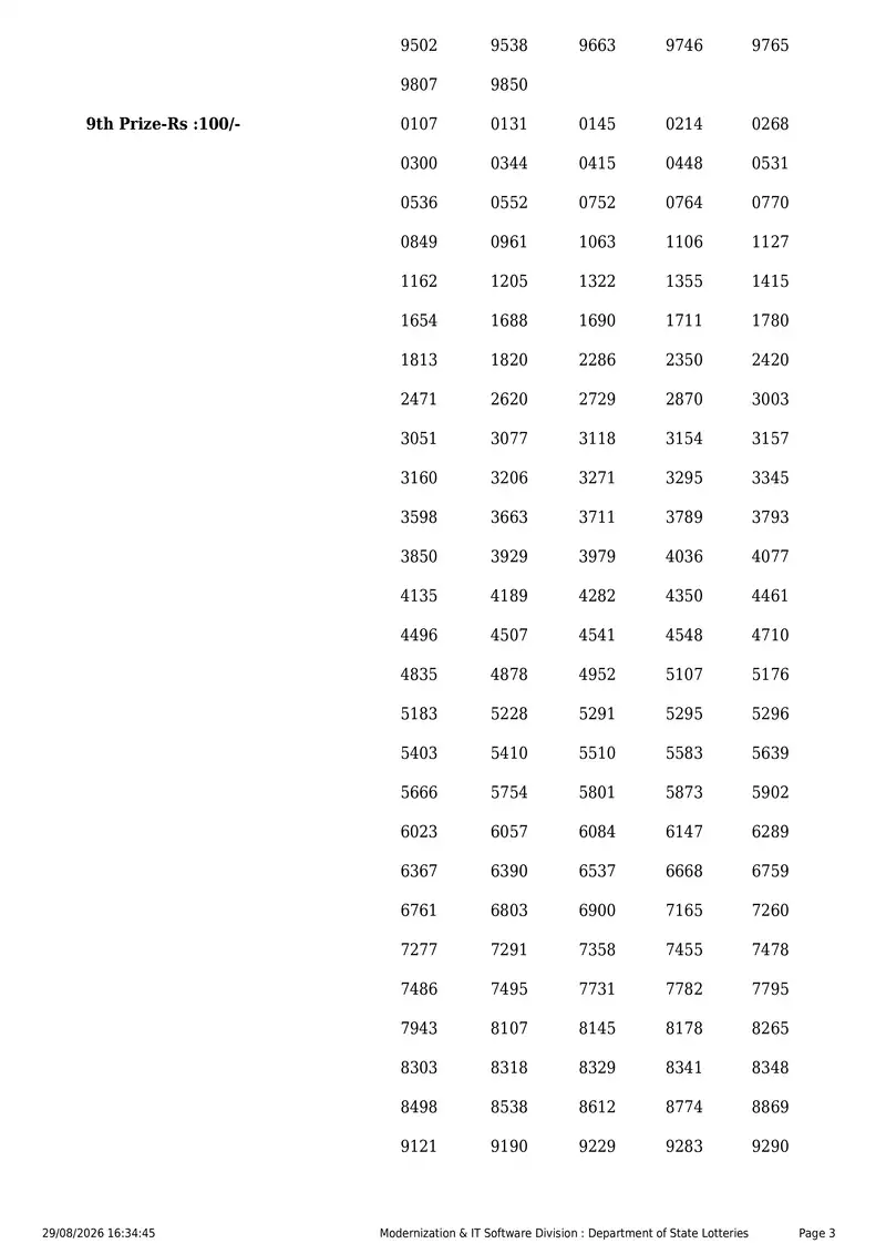 Kerala State Lottery Result 29 August 2026 Page 3