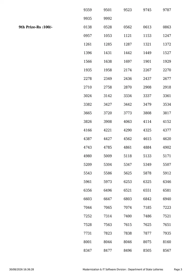 Kerala State Lottery Result 30 August 2026 Page 3