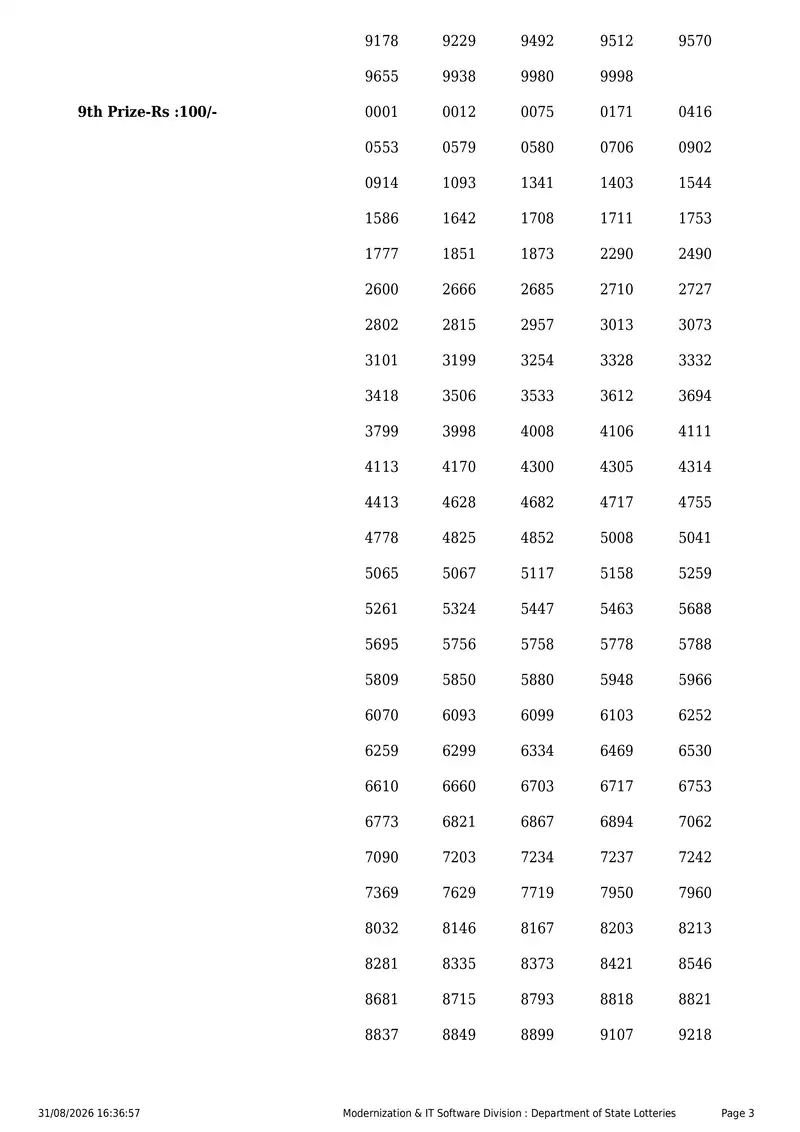 Kerala State Lottery Result 31 August 2026 Page 3