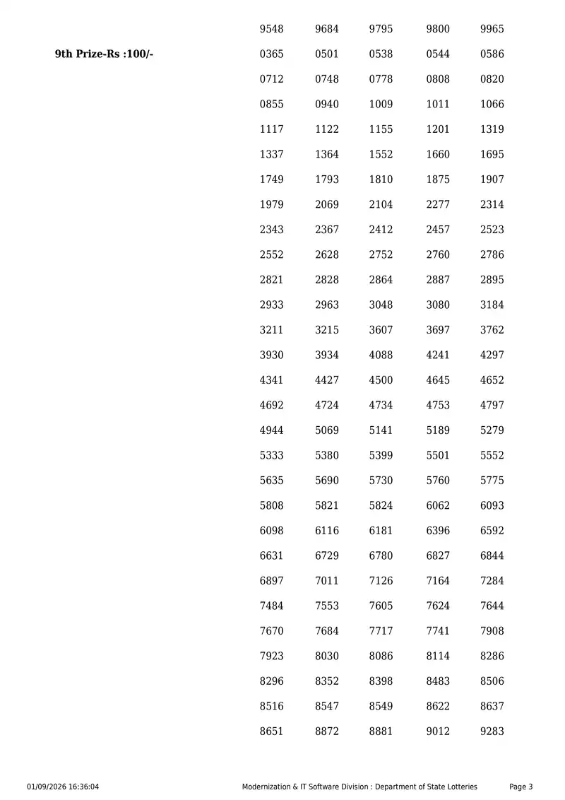 Kerala State Lottery Result 01 September 2026 Page 3