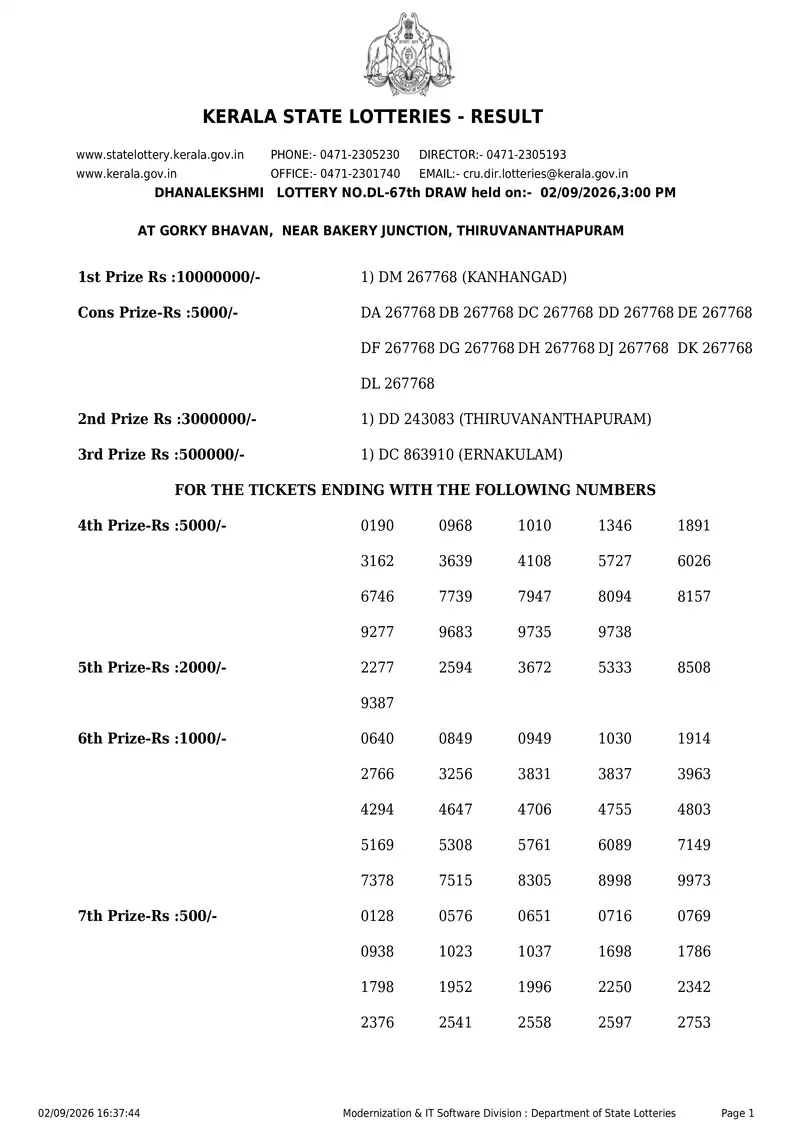 Kerala State Lottery Result 02 September 2026 Page 1