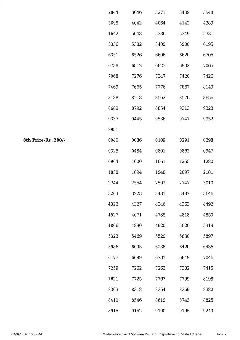 Kerala State Lottery Result 02 September 2026 Page 2