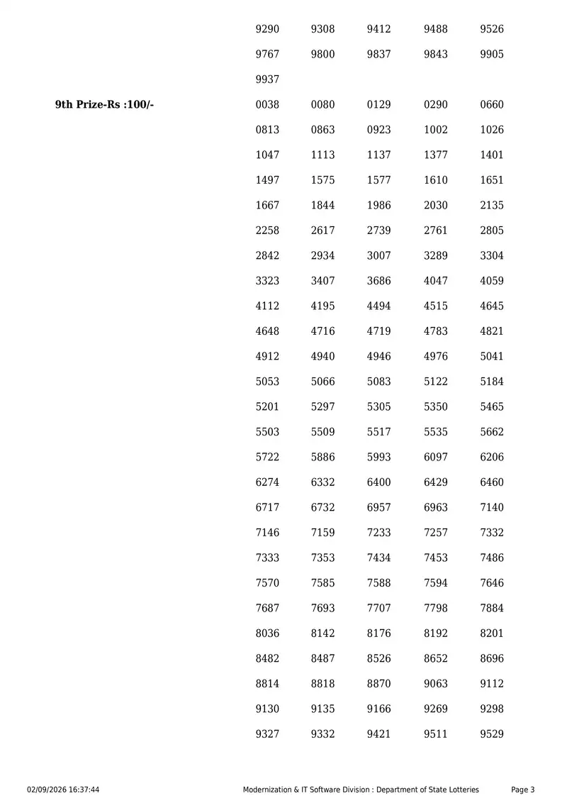 Kerala State Lottery Result 02 September 2026 Page 3