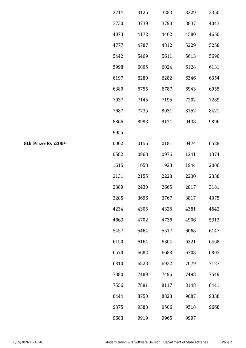 Kerala State Lottery Result 03 September 2026 Page 2