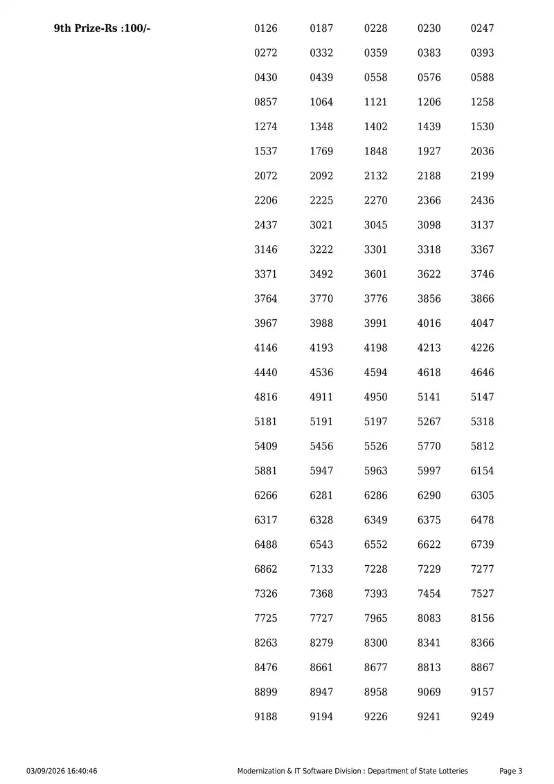 Kerala State Lottery Result 03 September 2026 Page 3