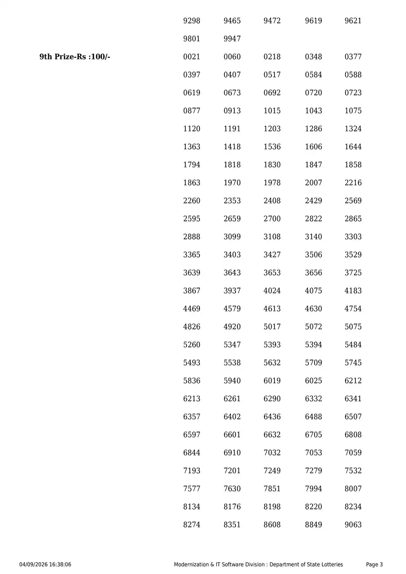 Kerala State Lottery Result 04 September 2026 Page 3