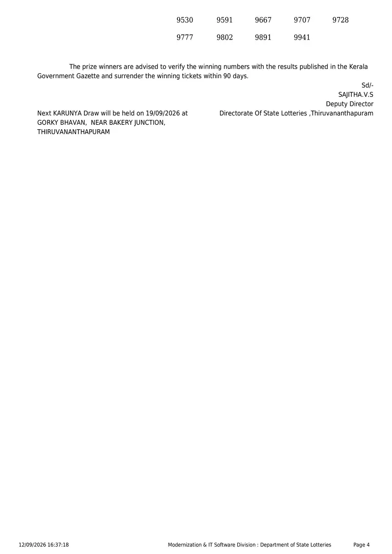 Kerala State Lottery Result 12 September 2026 Page 4