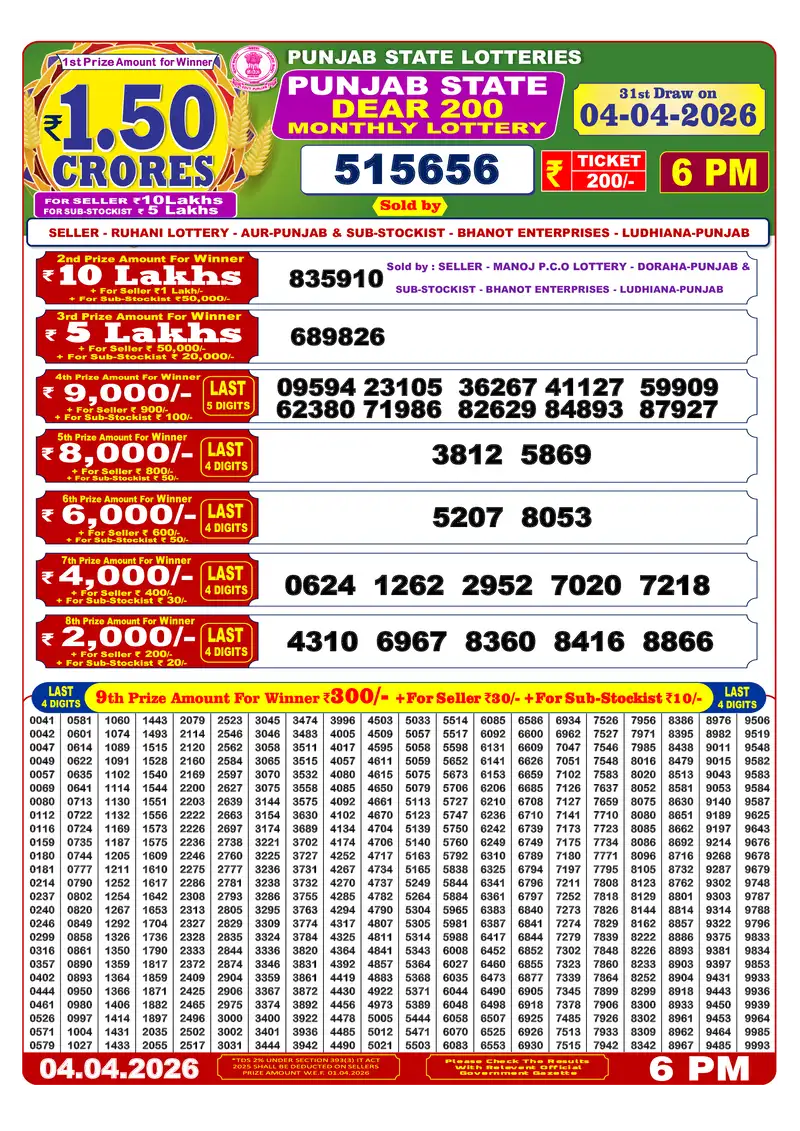 Dear 200 Monthly Result 04 April 2026