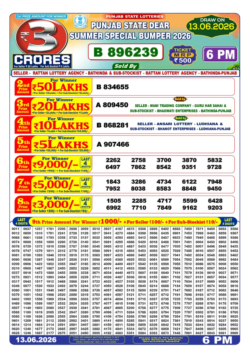 Dear Ps Special Draw Result 13 June 2026