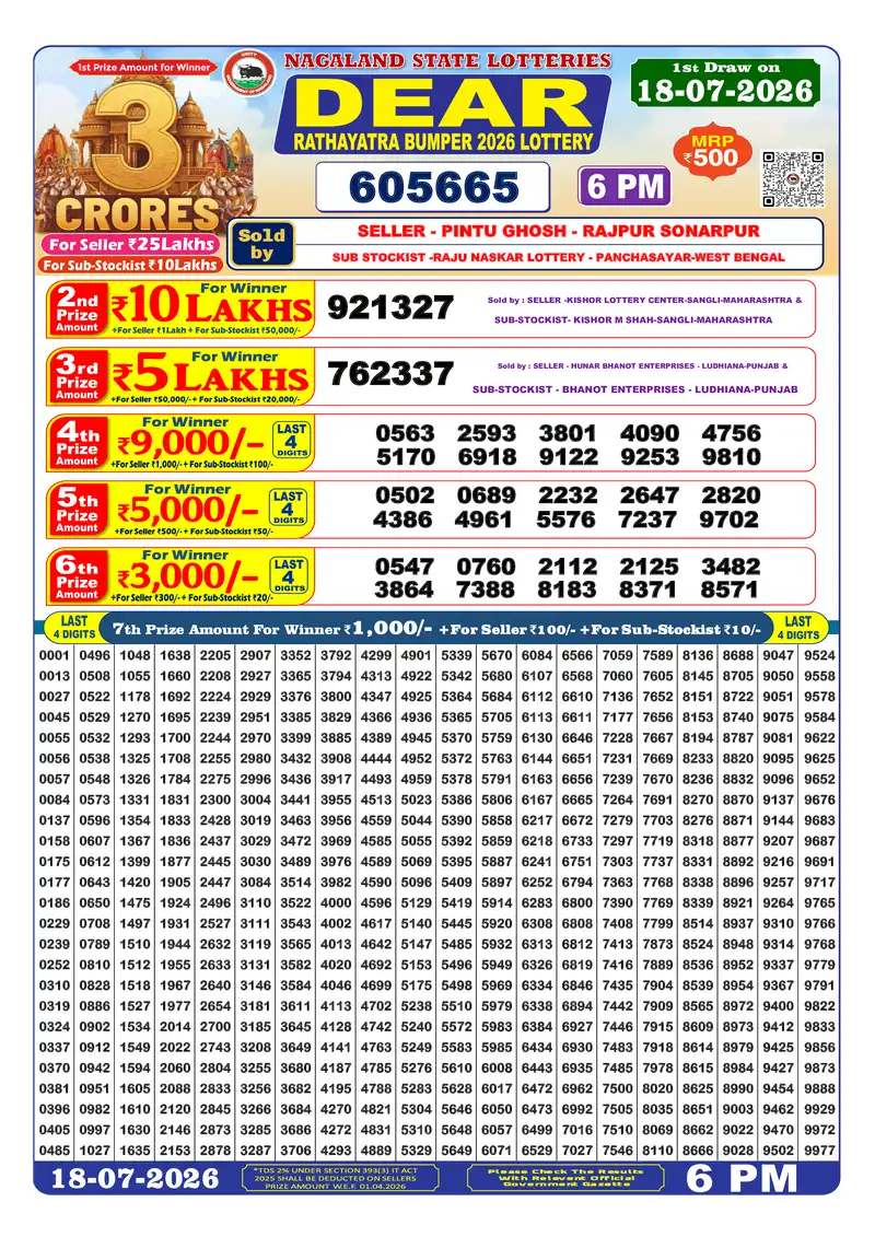 Dear Republic Day Bumper Result 18 July 2026