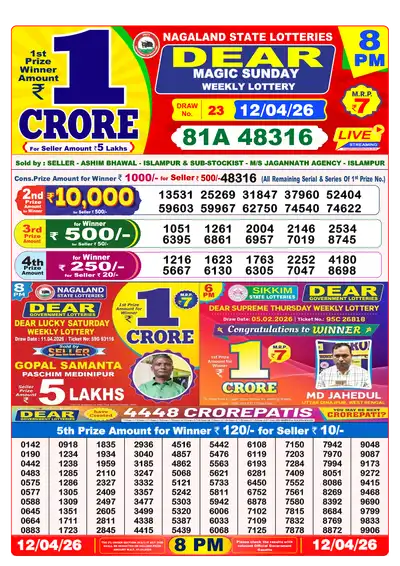 Lottery Sambad 8PM Result 12 April 2026 - Mobile