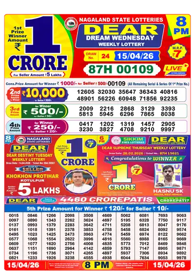 Lottery Sambad 8PM Result 15 April 2026 - Mobile