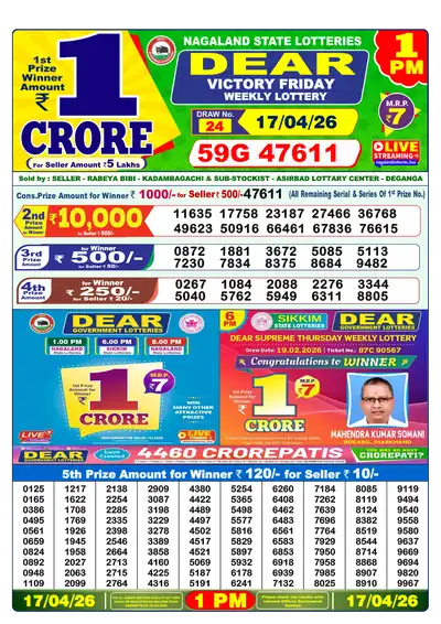 Lottery Sambad 1PM Result 17 April 2026 - Mobile