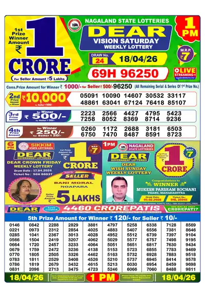 Lottery Sambad 1PM Result 18 April 2026 - Mobile