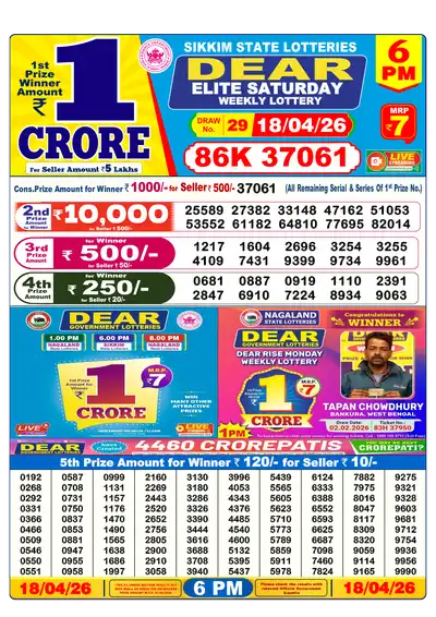 Lottery Sambad 6PM Result 18 April 2026 - Mobile