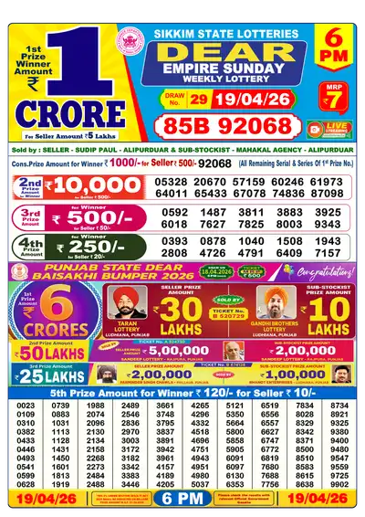 Lottery Sambad 6PM Result 19 April 2026 - Mobile