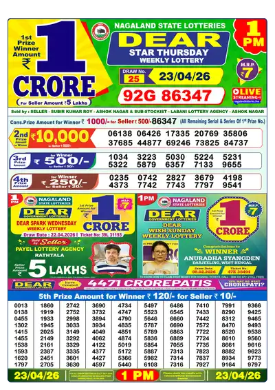 Lottery Sambad 1PM Result 23 April 2026 - Mobile