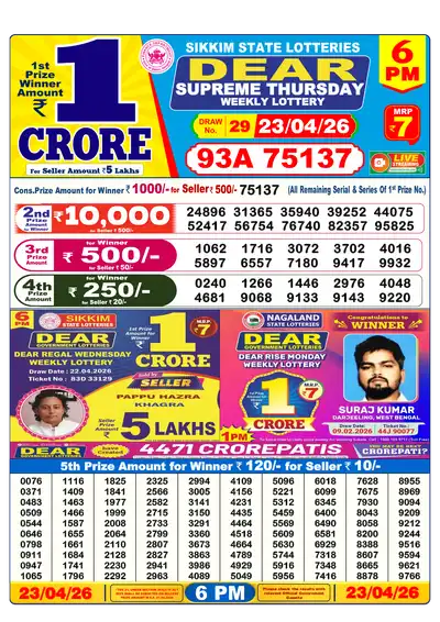 Lottery Sambad 6PM Result 23 April 2026 - Mobile