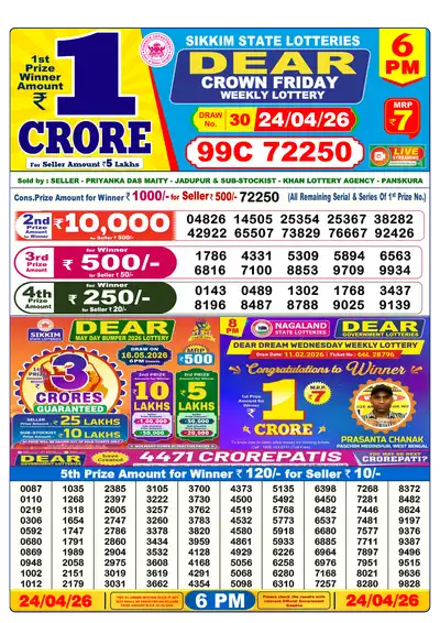 Lottery Sambad 6PM Result 24 April 2026 - Mobile
