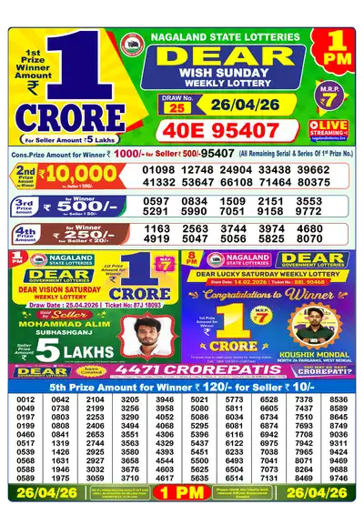 Lottery Sambad 1PM Result 26 April 2026 - Mobile