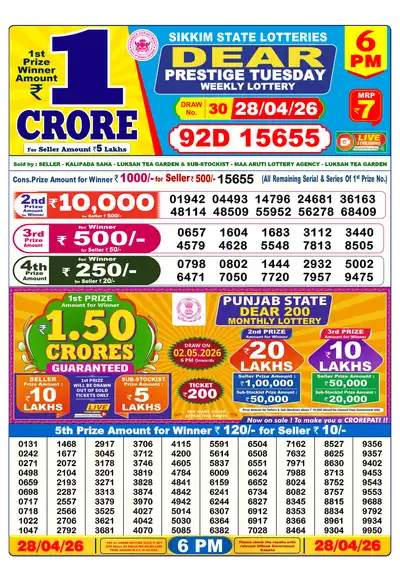 Lottery Sambad 6PM Result 28 April 2026 - Mobile
