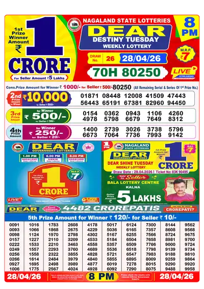 Lottery Sambad 8PM Result 28 April 2026 - Mobile