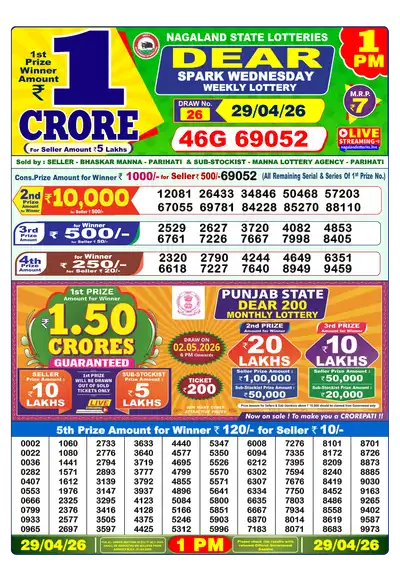 Lottery Sambad 1PM Result 29 April 2026 - Mobile