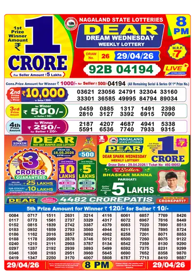 Lottery Sambad 8PM Result 29 April 2026 - Mobile