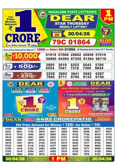 Lottery Sambad 1PM Result 30 April 2026 - Mobile
