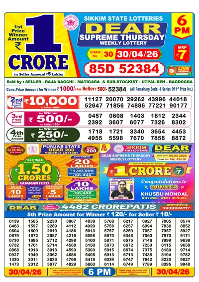 Lottery Sambad 6PM Result 30 April 2026 - Mobile
