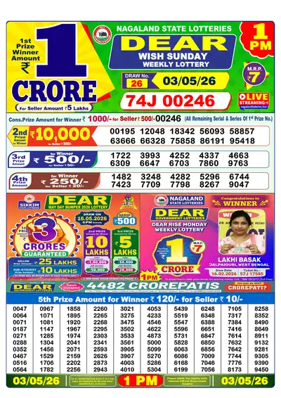 Lottery Sambad 1PM Result 03 May 2026 - Mobile