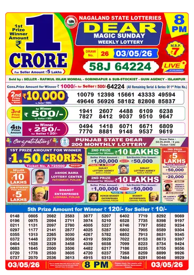 Lottery Sambad 8PM Result 03 May 2026 - Mobile