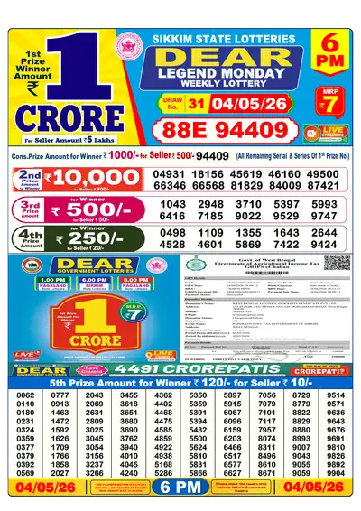Lottery Sambad 6PM Result 04 May 2026 - Mobile
