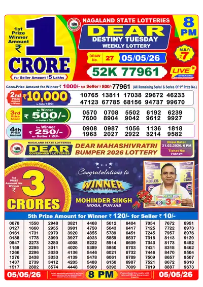 Lottery Sambad 8PM Result 05 May 2026 - Mobile
