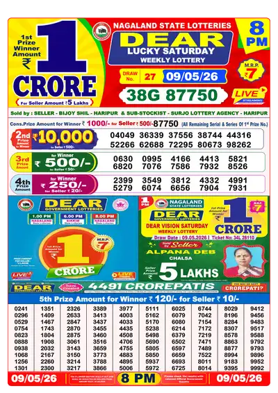 Lottery Sambad 8PM Result 09 May 2026 - Mobile