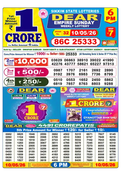 Lottery Sambad 6PM Result 10 May 2026 - Mobile