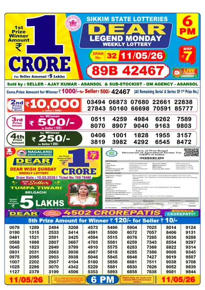 Lottery Sambad 6PM Result 11 May 2026 - Mobile