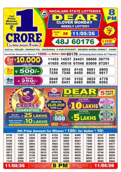 Lottery Sambad 8PM Result 11 May 2026 - Mobile