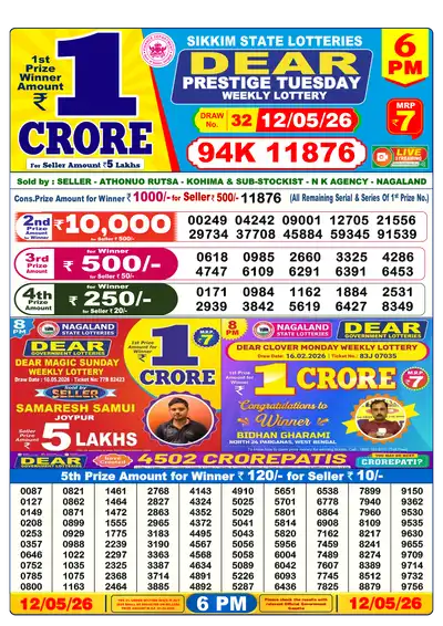 Lottery Sambad 6PM Result 12 May 2026 - Mobile