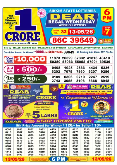 Lottery Sambad 6PM Result 13 May 2026 - Mobile