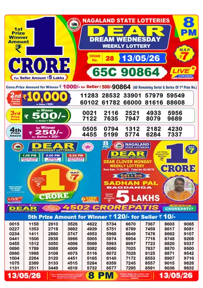 Lottery Sambad 8PM Result 13 May 2026 - Mobile