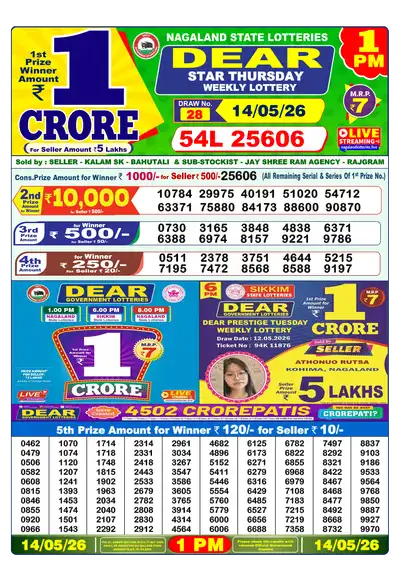 Lottery Sambad 1PM Result 14 May 2026 - Mobile