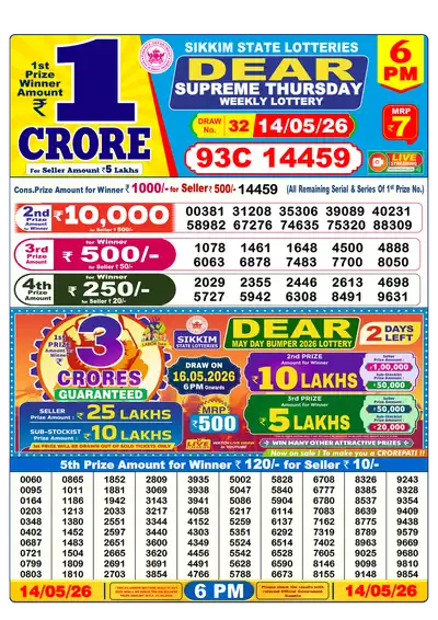 Lottery Sambad 6PM Result 14 May 2026 - Mobile