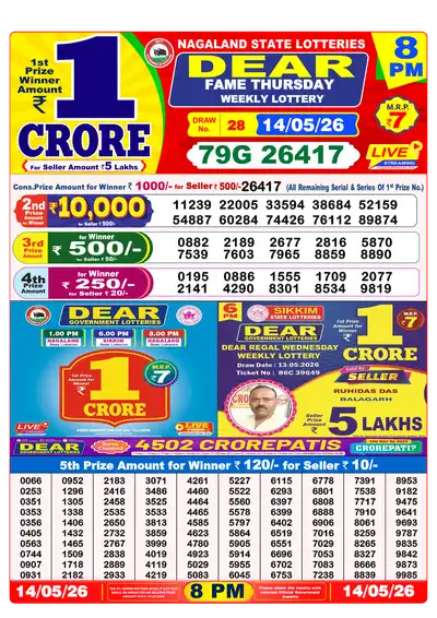 Lottery Sambad 8PM Result 14 May 2026 - Mobile