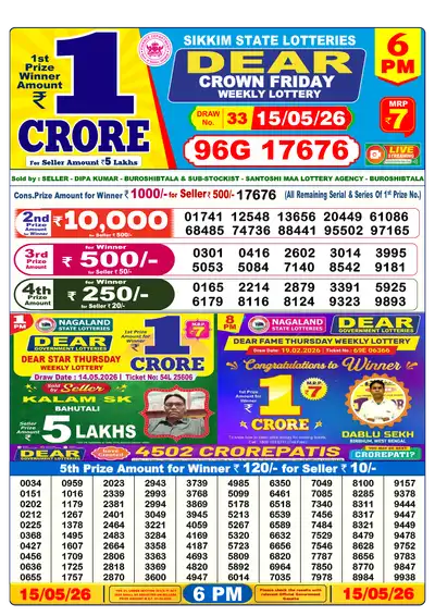 Lottery Sambad 6PM Result 15 May 2026 - Mobile