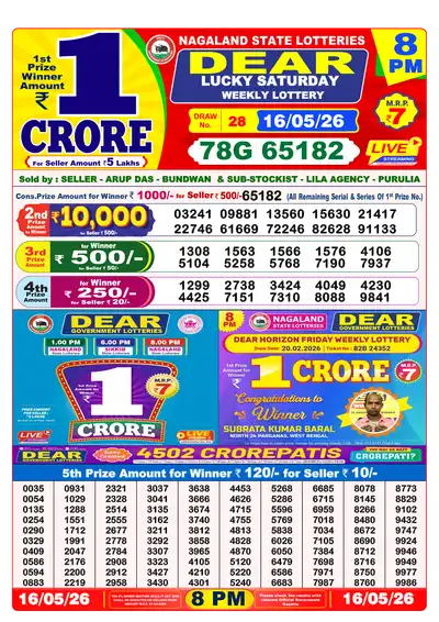 Lottery Sambad 8PM Result 16 May 2026 - Mobile