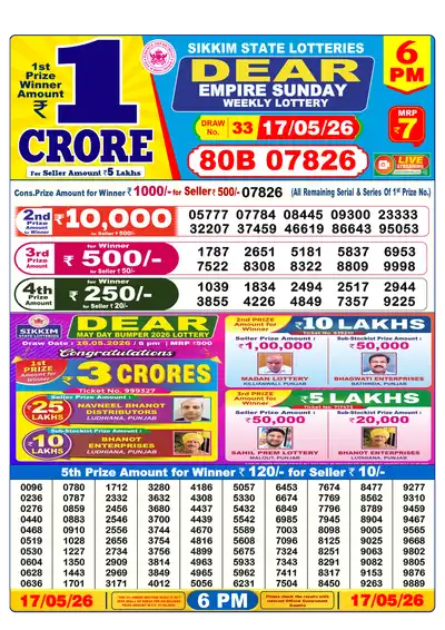 Lottery Sambad 6PM Result 17 May 2026 - Mobile