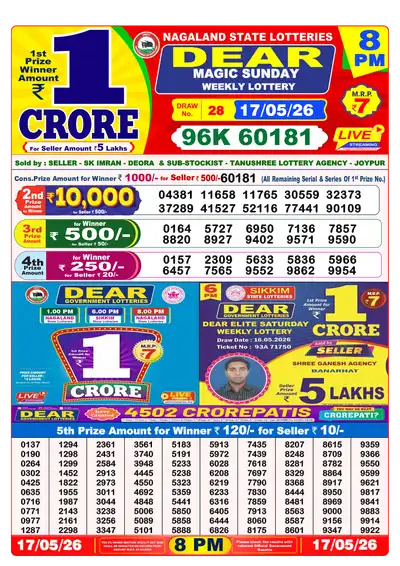 Lottery Sambad 8PM Result 17 May 2026 - Mobile